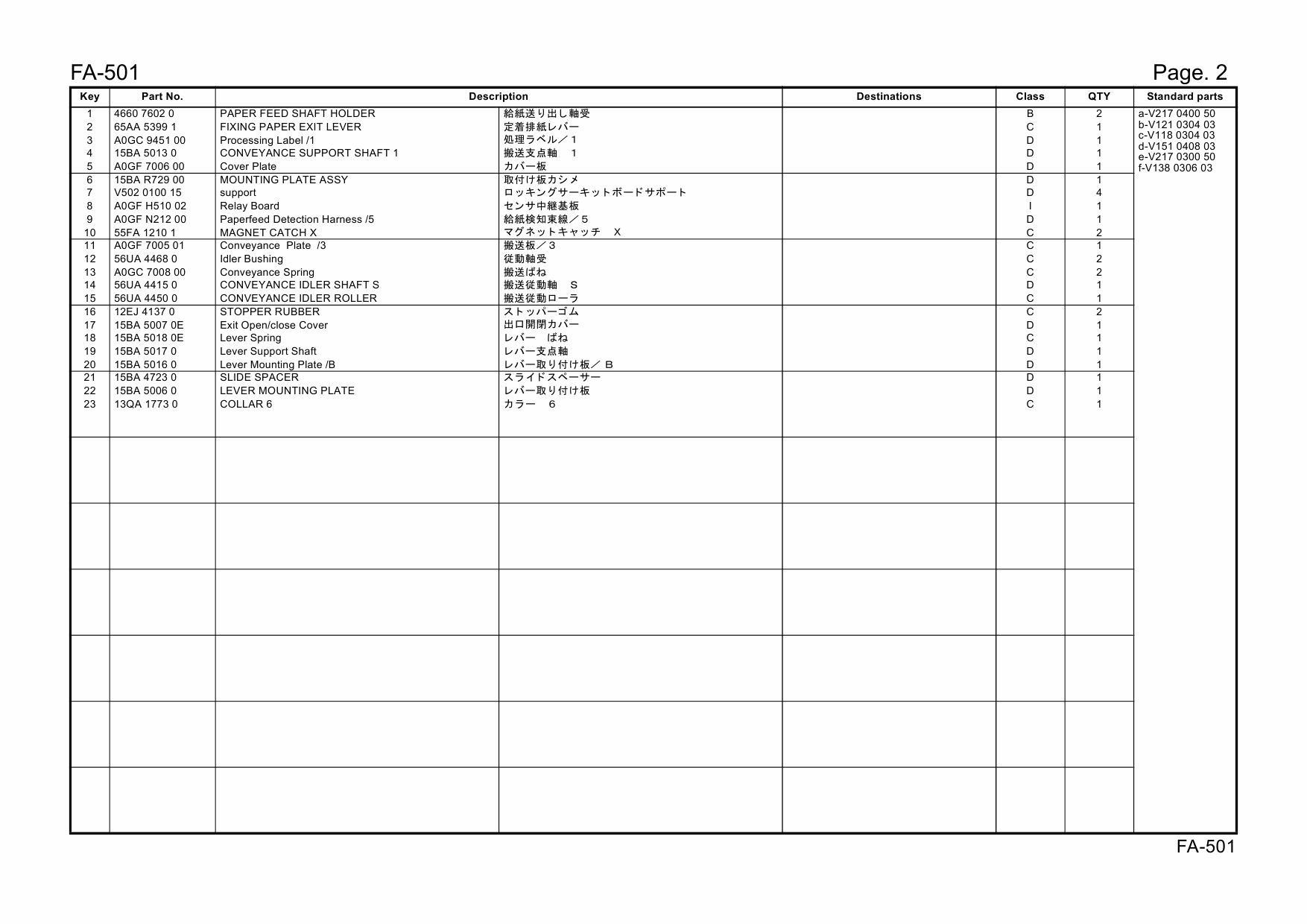 Konica-Minolta Options FA-501 A0GF Parts Manual-5